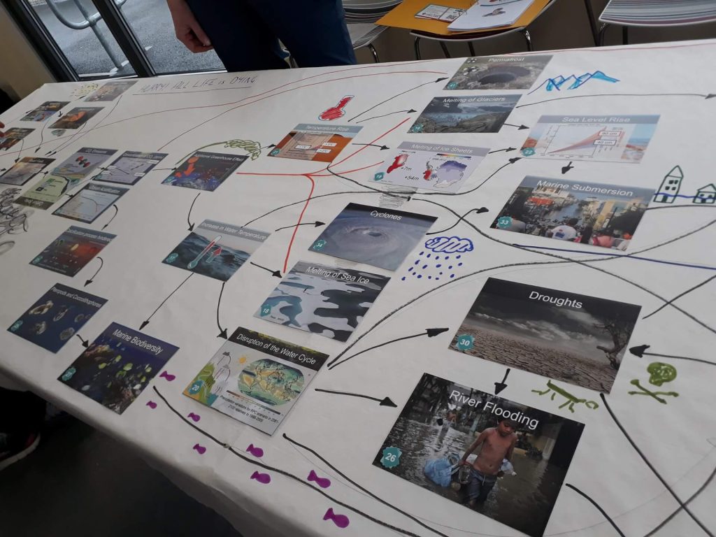 Our Plastic Ocean – Climate Fresk