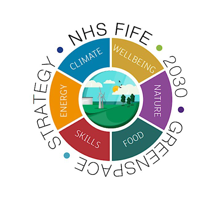 Get your community involved with the NHS Greenspace Strategy!